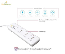 Load image into Gallery viewer, Smart Power Surge #3